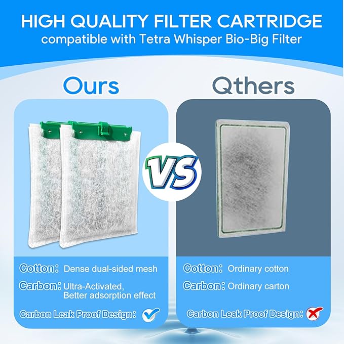 12PCS Medium Filter Cartridges Compatible with Tetra Whisper Bio-Bag Filter Cartridges Medium for 10i IQ10 PF10, Fish Tank Aquarium Filter Cartridges Compatible with Tetra Whisper Filter-PawvioPets