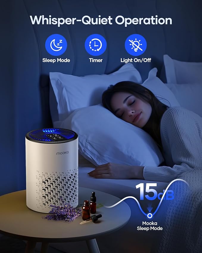Air Purifiers for Bedroom Home, MOOKA HEPA Air Purifier for Home Pets with Fragrance Sponge for Smoke Dust Pollen Dander Odor, Small Air Cleaner with Sleep Mode Night Light Timer, KJ067L, White-PawvioPets