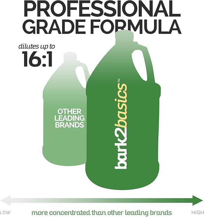 Bark2Basics Oatmeal Dog Shampoo, 1 Gallon - Natural Colloidal Oatmeal, Natural Ingredients, Calms Dry Itchy Irritated Skin, Moisturizes and Soothes the Skin and Coat, Professional Grade-PawvioPets