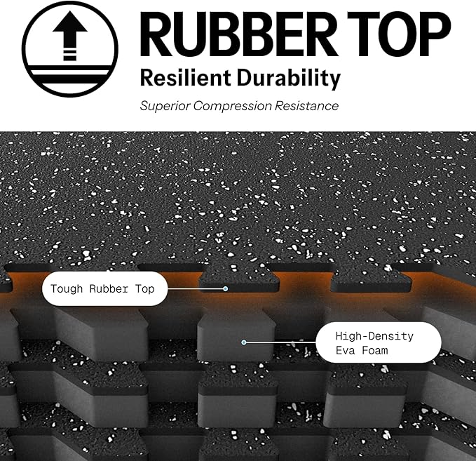 AIRHOP 0.79in Thick 48 Sq Ft Exercise Equipment Mats, 12 Tiles Upgraded Rubber Top with High Density EVA Foam, Large Interlocking Puzzle Gym Flooring for Home Gym, Heavy Weight Workout,Black & White-PawvioPets