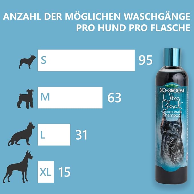 Bio-Groom Ultra-Black Dog Shampoo – Color Enhancing Pet Shampoo, Dog Bathing Supplies, Puppy Wash, Dog Grooming Supplies, Cruelty-Free, Made in USA, Coat Brightener Shampoo – 12 fl oz 1-Pack-PawvioPets