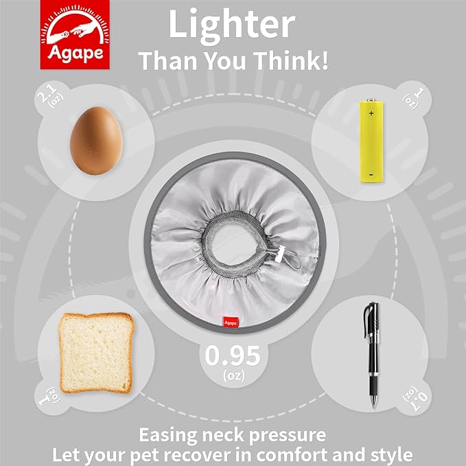 Agape Soft Cat Cone, Lightweight Recovery Collar for Cats to Stop Licking and Scratching After Surgery, Comfy Kitten Cone for Wound Care, Cute E Collar Alternative for Small, Medium, and Large Cats-PawvioPets