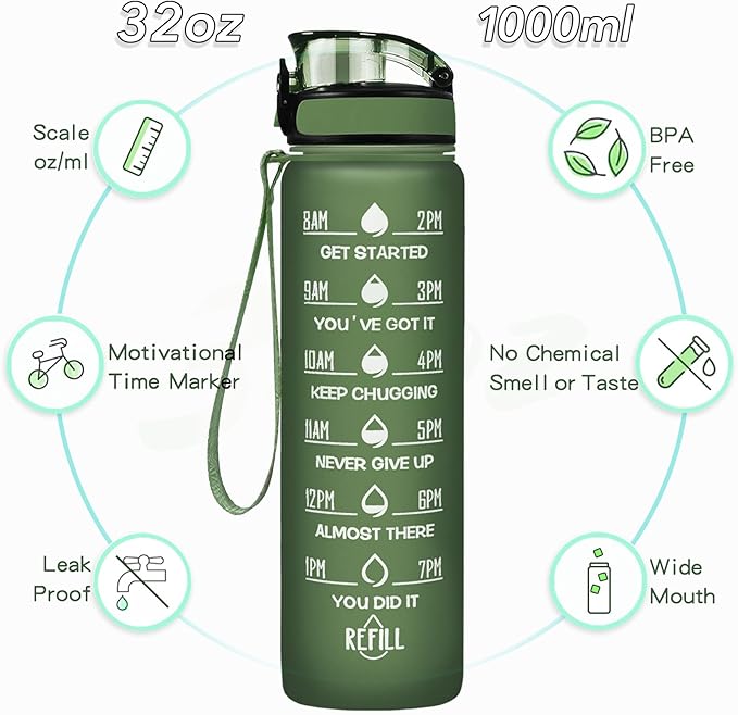 Enerbone Water Bottle, Leakproof BPA & Toxic Free, Motivational Water Bottle with Times to Drink and Straw, Fitness Sports Water Bottle with Strap for Office, Gym, Outdoor Sports-PawvioPets