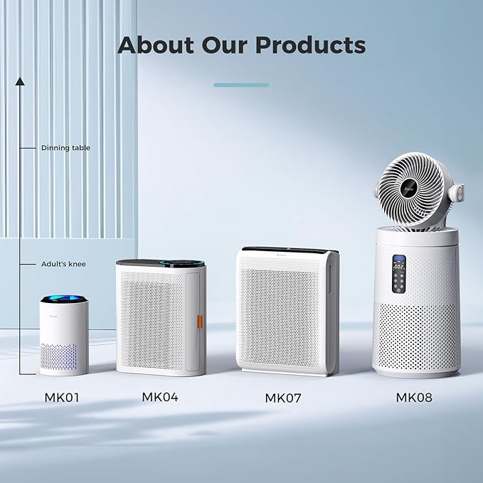 AROEVE Air Purifiers for Bedroom Home Large Room Up to 1504 Ft², 5 Layer Filter for Smoke Pollen Allergies Pet Dander Odor, Air Quality Monitor, Sleep Mode, Timer for Office, Dorm, Kitchen, MK07 Black-PawvioPets