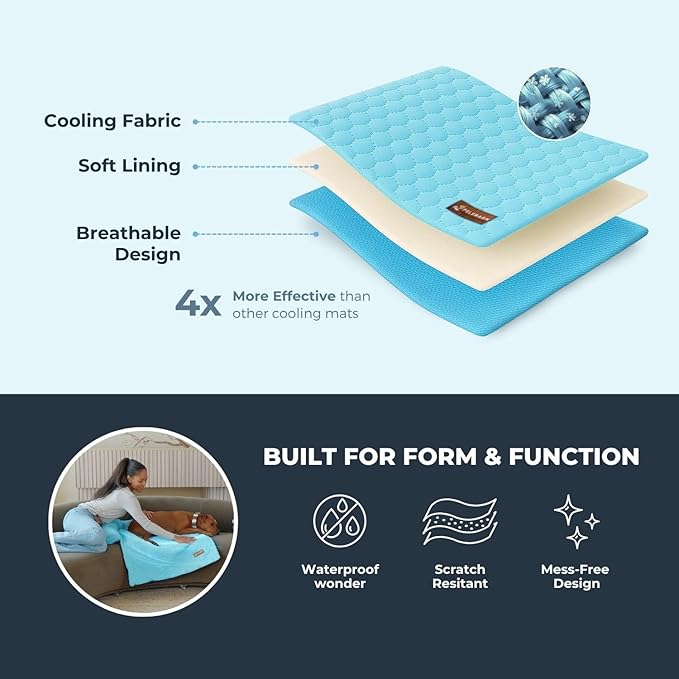 Dog Cooling Mat- Ice Silk Summer Comfort, Self Cooling, Non-Slip Dog Pad, Durable & Washable, Mat for Large Dogs 65x95 cm, Support Shelter Dogs with Every Purchase (Blue)-PawvioPets