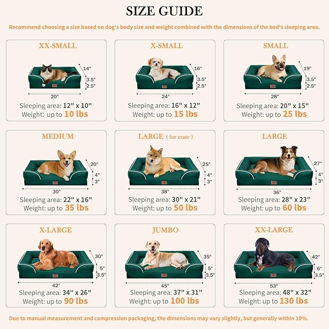 Comfort Expression Orthopedic Large Dog Beds, Waterproof Dog Beds for Large Dogs, Comfy Washable Pet Bed Sofa with Removable Cover & Non-Slip Bottom(Emerald)-PawvioPets