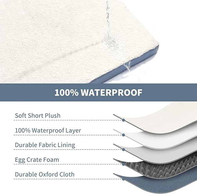 Dog Beds for Large Dogs, Orthopedic Dog Bed for Extra Large Dogs, Big Waterproof Pet Bed with Washable Removable Oxford Cover, Blue White-PawvioPets