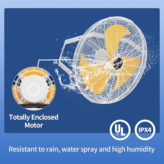 20 Inch Outdoor Wall Fan, 5800 CFM Waterproof Wall Mounted Fan Industrial Grade Metal Outdoor Fans, 3 Speeds, Adjustable Tilt, for Patio, Greenhouse, Garage, Gazebo Use, UL Listed-PawvioPets