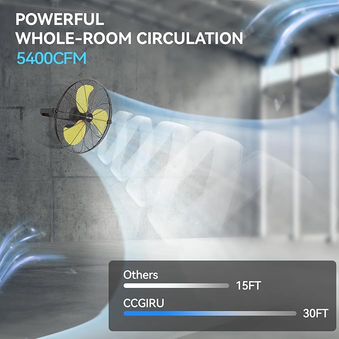 5400 CFM 20" Outdoor Wall Mount Fans, High Velocity 3-Speed Waterproof Professional Outdoor Fan, Heavy Duty Industrial Wall Fan for Patio, Commercial, Gazebo, and Garage, UL Listed-PawvioPets