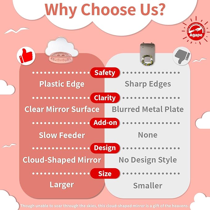 Agape Bird Mirror for Cage， Bird Toys with Perch and Slow Feeder to Expend Energy, Small Parrot Swing, Interactive Toys for Cockatiel, Lovebird, Parakeet, Conure, Finch, and Budgies-PawvioPets