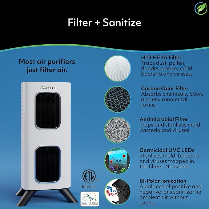 Air Oasis iAdapt 2.0 H13 HEPA Filter Air Purifier | Clean Air Starter Bundle | 3 Air Purifiers, 1x Small, 1x Medium & 1x Large Air Purifier-PawvioPets