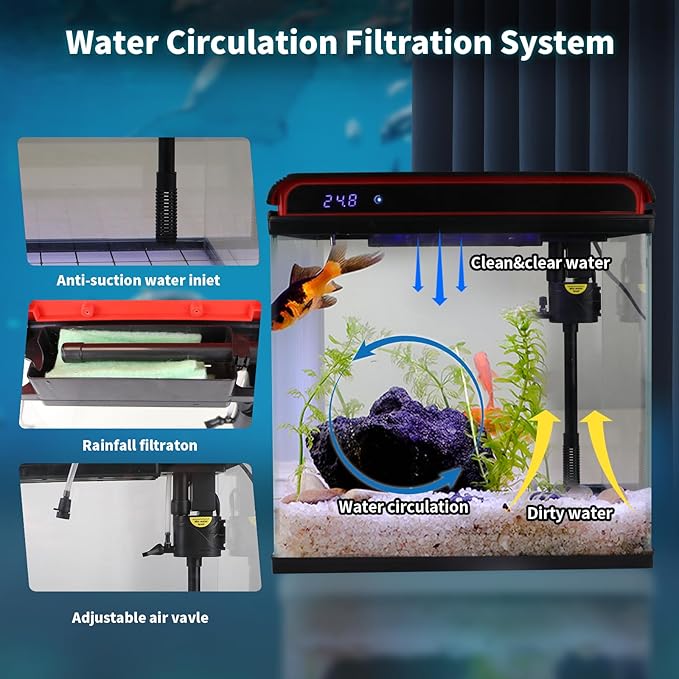 20 Gallon Fish Tank, Large Smart Aquarium with Self-Cleaning Pump 3 Color Lights Water Temperature Detection System, Smart Fish Tank for Betta Shrimp Guppy Goldfish Beta, Home Decor Gift with Tank-PawvioPets