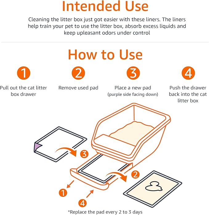 Amazon Basics Cat Pee Pads, 60 Count, Universal Fit for Litter Box, Odor Control, Unscented, White/Purple-PawvioPets