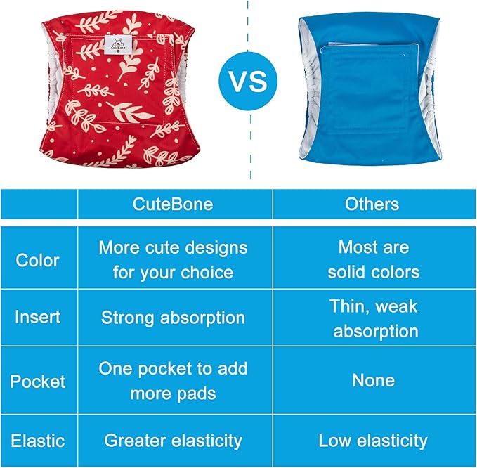 CuteBone Christmas Reusable Male Dog Wraps XL DM17XL-PawvioPets