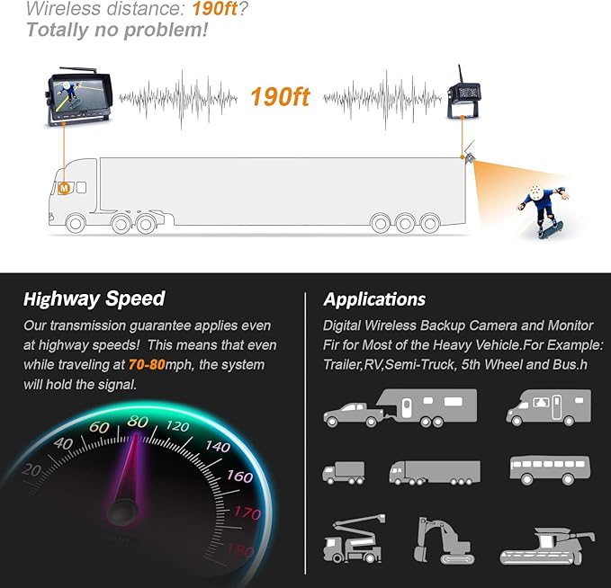 Digital Wireless Backup Camera Kit, 7 Inch Display and 720P HD Resolution, Wide Angle Rear View Camera with Night Vision, 190ft Wireless Reverse Camera System Suitable for Truck, Motorhome, 5th Wheel-PawvioPets