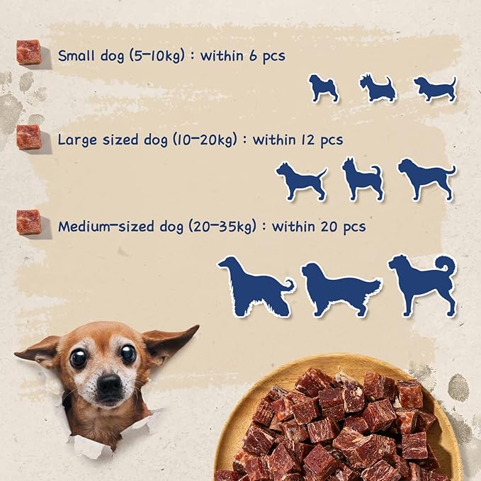 Dog Treats Training Rewards, Beef Cod Cubes, 1% Taurine Added, 12.5 oz, Rawhide Free, Grain Free, Low Fat Dog Training Rewards and Snacks, No Additives-PawvioPets