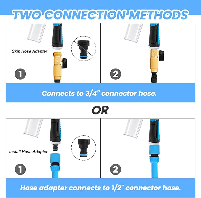 Dog Wash Hose Attachment, 10-in-1 Spray Mode Pet Shower Soap Sprayer with Grooming Comb Rubber Brush, Hose Nozzle with 100cc Soap Dispenser, for Watering, Car Wash, Dog and Horse Showering (Blue)-PawvioPets