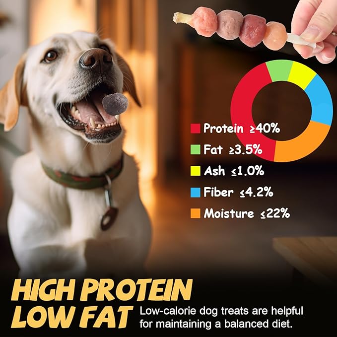 ASMPET Dog Treats Chews, Multi-Flavor Dog Kabob Snacks, Made with Chicken, Duck, Salmon, Rabbit and Beef, Rawhide Sticks for Dogs-PawvioPets