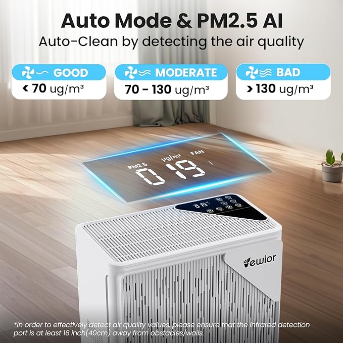 Air Purifiers for Home Large Room up to 2535ft², VEWIOR H13 True HEPA Air Cleaner for Bedroom with PM2.5 Display Air Quality Sensor, Fragrance Diffuser, Air Filter for Wildfire Smoke Pet Hair Dust-PawvioPets