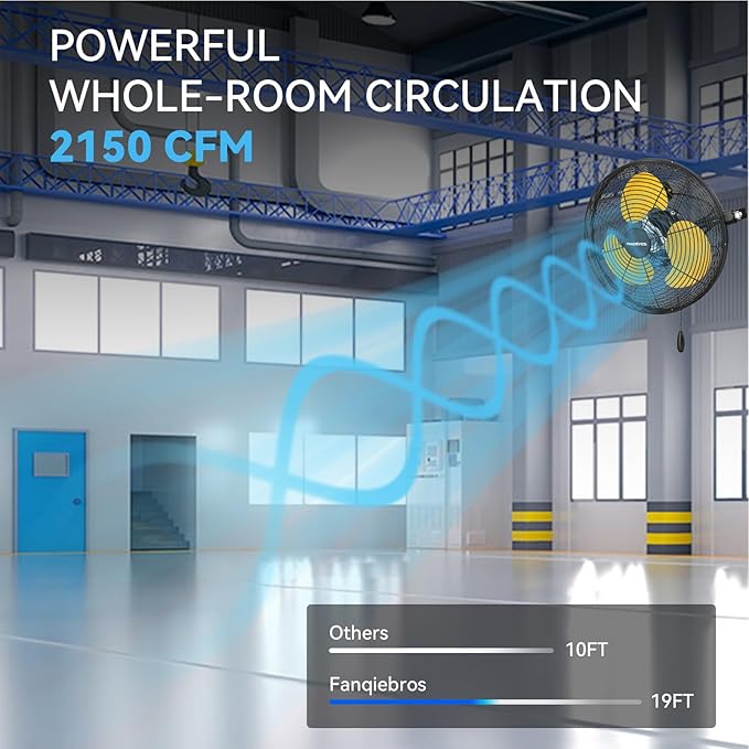 12 IN High Velocity Wall Mount Fan, 3 Speed Industrial Wall Fan with Sealed Motor, 2500 CFM Adjustable Air Circulator for Garage, Commercial, Greenhouse, Warehouse & Gazebo Use, UL Listed-PawvioPets