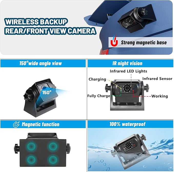 EWAY Wireless WiFi Magnetic Hitch Backup Camera 1080P HD Rechargeable Battery Powered No Wiring Rear View Reverse Monitoring Camera for Car Truck Pickup RV Camper 5th Wheel Horse Trailer Boat Trailer-PawvioPets