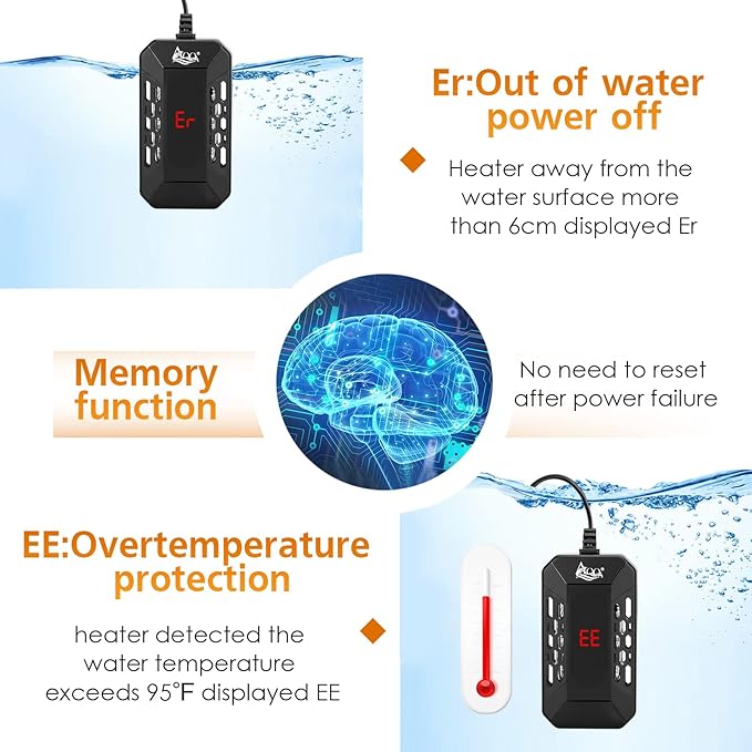 AQQA Aquarium Submersible Heater for Fish Tank,HD Temperature Display and Built-in Thermometer,External Controller Temperature Control Range 59℉-93℉,Safety Control Protects 25W-PawvioPets