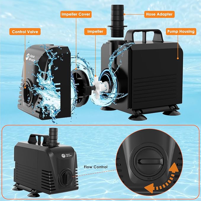 AquaMiracle Submersible Water Pump Aquarium Water Pump with Flow Control, Pond Pump Fountain Pump for Pond, Fountain, Waterfall, Statuary, Water feature, Hydroponics (800GPH, 55W)-PawvioPets