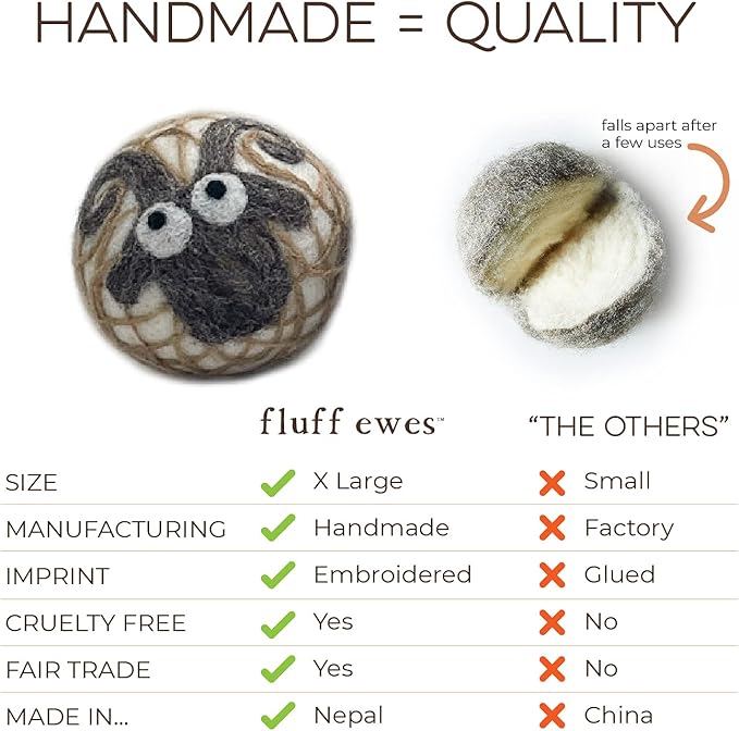 Fluff Ewes Wool Dryer Balls 3 Pack Premium New Zealand Wool Laundry Balls for Dryer, No Static Dryer Balls Laundry Reusable Cute - XL Wool Dryer Balls Cute, Baby Dryer Balls for Dryers - Lights-PawvioPets