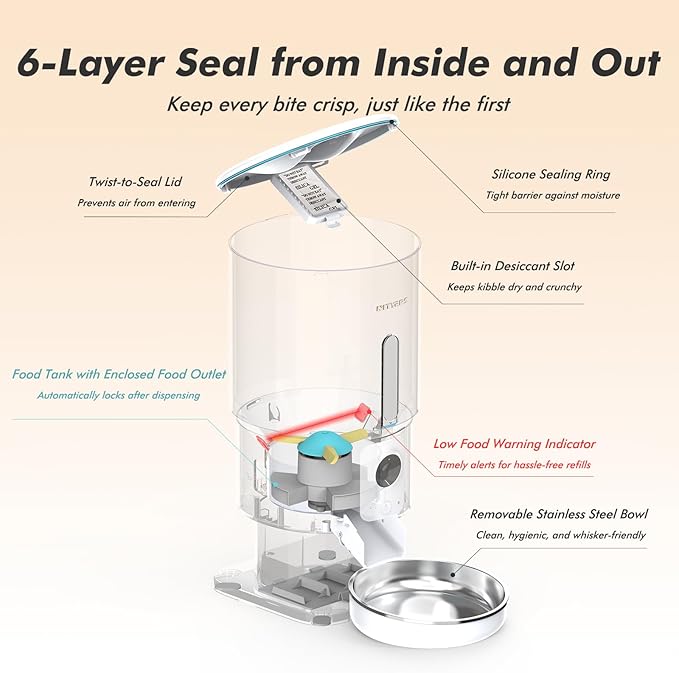 Automatic Cat Feeder with Camera - 5G WiFi Timed Cat Food Dispenser, 1080P HD Video with Night Vision, 1-15 Meals, 1-99 Portions, 2-Way Audio, Keeps Dry Food Fresh, 5L Auto Pet Feeder Also for Dogs-PawvioPets