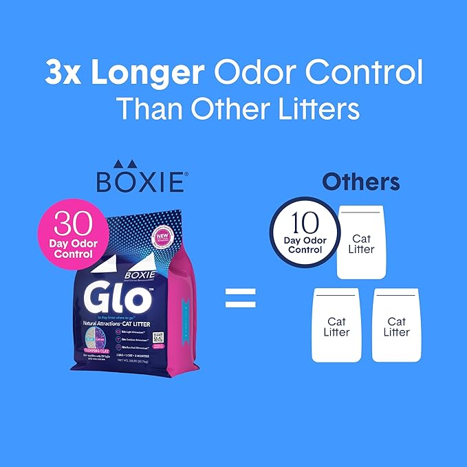Boxie® Glo™ 30 Day Odor Control Clumping Clay Cat Litter, 28lb, Multi-Cat, 99.9% Dust-Free, Low Tracking, UV Light Attractant, Superior Clumping for Easy Scooping-PawvioPets