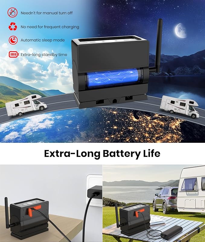 AUTO VOX Wireless Backup Camera Magnetic: 5" Portable No Wiring 1 Min Install Trailer Hitch Camera, 2-Channel HD 1080P Car Monitor & IR Night Vision Back Up Camera Systems for Truck, RV, Camper-PawvioPets