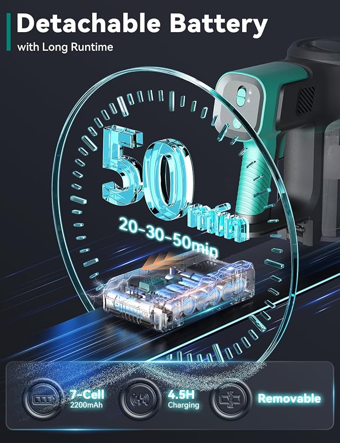 DEVOAC S10K Cordless Vacuum Cleaner, 45Kpa 50mins Lightweight Stick Vacuum with Powerful Suction for Home, Rechargeable, Self-Standing, Handheld Vacuum Cleaners for Hardwood Floors, Carpets, Pet Hair-PawvioPets