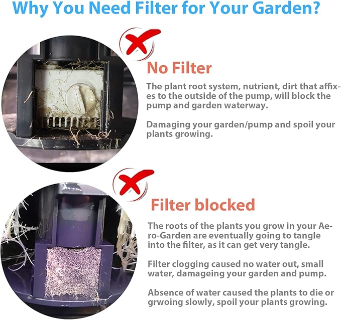 24-Pack Pump Filter Sponge Compatible with AG Garden Harvest, Bounty, Farm, Extra, Ultra All Models, Replacement Pump Filter Accessories-PawvioPets