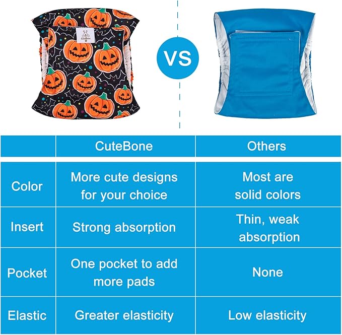 CuteBone Male Dog Diapers Small 3 Pack Halloween Puppy Diapers DM31S-PawvioPets