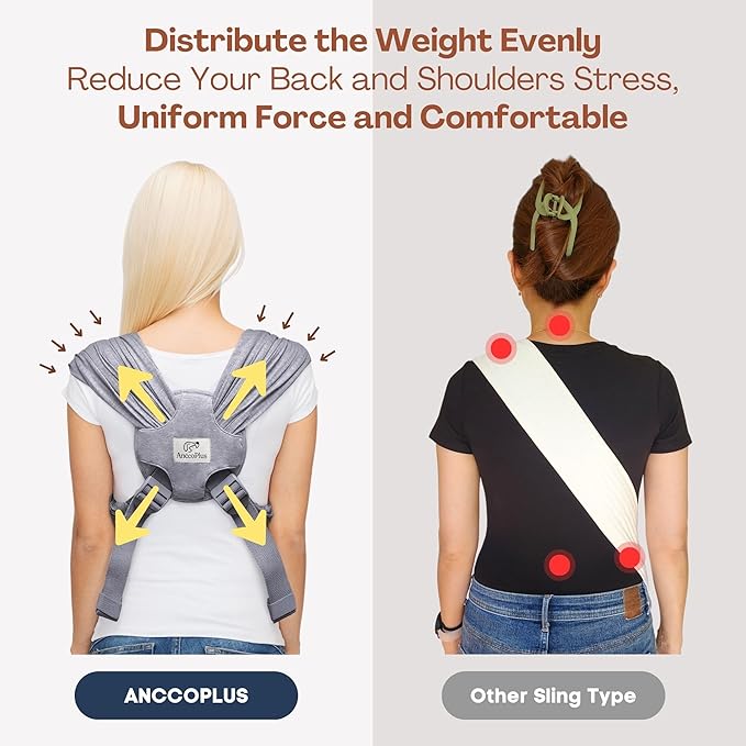 Dog Carrier for Small Dogs, Front Facing Dog Carrier Sling, Hands Free Cat Sling, Size Adjustable, Reducing Back Pain, Soft Cotton, Premium Dog Sling Carrier (Plus, Heather Gray)-PawvioPets