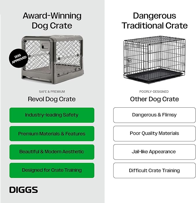DIGGS Revol Collapsible Dog Crate with Wheels - Premium Portable Dog Crate - Safe, Stylish, and Convenient Indoor Kennel (Smoke, Large)-PawvioPets