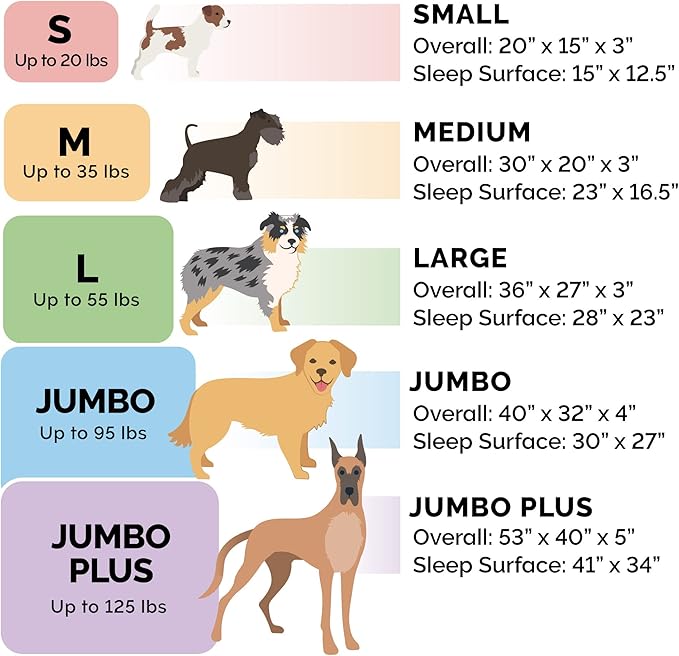 Furhaven Cooling Gel Dog Bed for Large Dogs w/ Removable Bolsters & Washable Cover, For Dogs Up to 125 lbs - Faux Fur & Velvet Sofa - Dark Sage, Jumbo Plus/XXL-PawvioPets