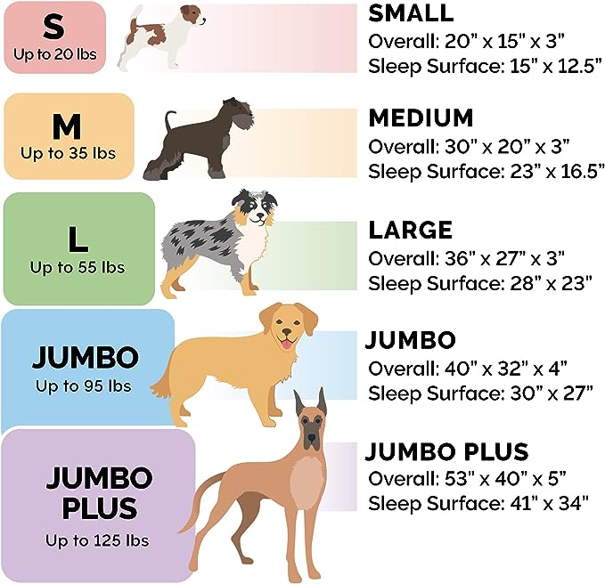 Furhaven Orthopedic Dog Bed for Large Dogs w/ Removable Bolsters & Washable Cover, For Dogs Up to 95 lbs - Sherpa & Chenille Sofa - Coffee, Jumbo/XL-PawvioPets