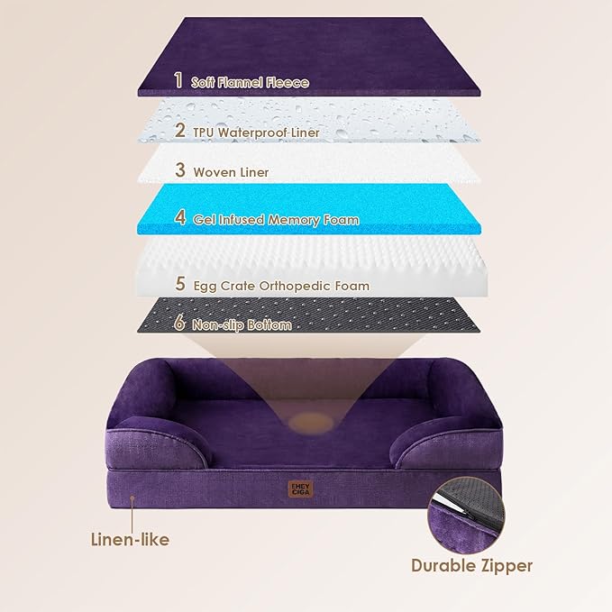EHEYCIGA Orthopedic Dog Beds for Large Dogs, Waterproof Memory Foam Large Pet Bed with Sides, Non-Slip Bottom and Egg-Crate Foam Dog Couch Bed with Washable Removable Cover, Purple-PawvioPets