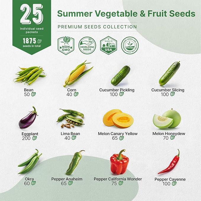 25 Summer Vegetable & Fruit Seeds Variety Pack - 1,870+ Non-GMO Heirloom Veggie & Fruits Seeds for Outdoors and Indoor Home Gardening, Including Collards, Tomato, Pepper, Okra, Onion, Bean, Cucumber-PawvioPets