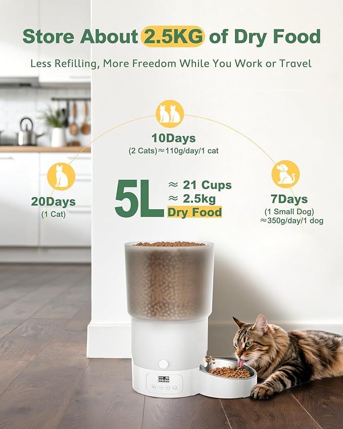 Gimars 5L/20 Cups Automatic Cat Feeder, Programmable 1-6 Meals Cat Food Dispenser with Stainless Steel Bowl, Easy Setup, Dual Power Supply,10s Meal Call Timed Pet Feeder for Cats and Small Dogs-PawvioPets