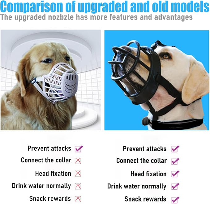 Dog Muzzle Breathable Basket Muzzles for Large and X-Large Dogs, Stop Biting, Barking and Chewing, Best for Aggressive Dogs Black Brown (Black Rubber, L)-PawvioPets