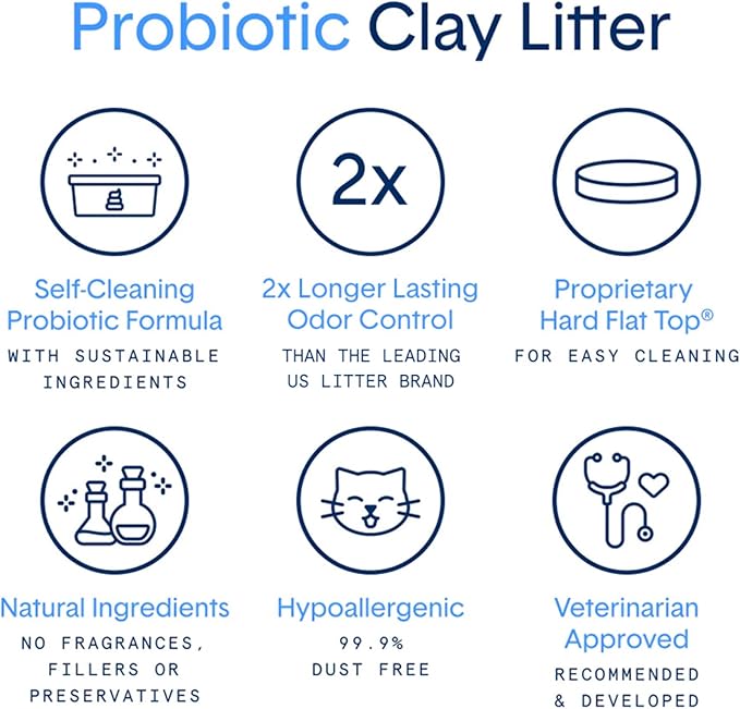 Boxie® Probiotic 40 Day Natural Odor Control Cat Litter, 16lb Clumping Clay Kitty Litter (Pack of 2)-PawvioPets