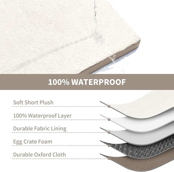 Dog Crate Bed Washable Dog Beds for Large Dogs, Big Waterproof Orthopedic Pet Bed with Egg Crate Foam Pet Mat, Removable Oxford Cooling Cover, Khaki White-PawvioPets