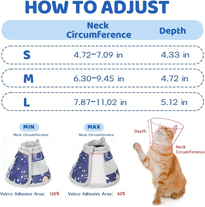 Breathable Air Mesh Cat Cone Collar Soft to Stop Licking, Adjustable, Foldable Lightweight Kitten Cones After Surgery Recovery for Cats & Kittens (Star Blue,S)-PawvioPets