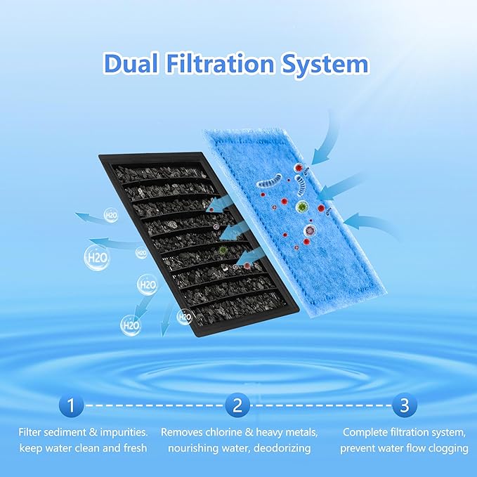 12 Pack Aquarium Rite-Size C Filter Cartridges Compatible with PRO Power Filters 275/375,Power Filters 200/350-PawvioPets