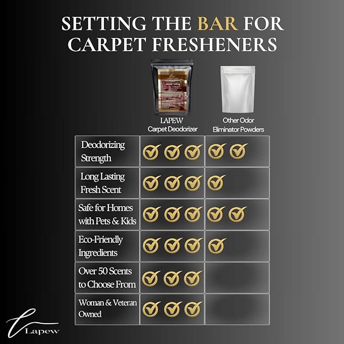 Cashmere Cedar Carpet Freshener Powder Refill 36 oz | Powerful Odor Eliminator for Home | Upholstery Deodorizer | Carpet Deodorizer | Pet Urine | Cat Litter Box-PawvioPets