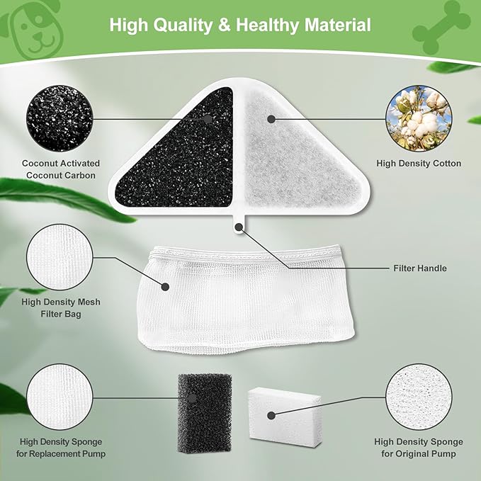 6 Sets of Replacement Filters for 230oz/7L Dog Water Fountain, GISOFIK Cat Water Fountain Filter, 5 Layers Filtration System Pet Fountain Filters Replacement (6 Filters+6 Mesh Bag+8 Sponge)-PawvioPets