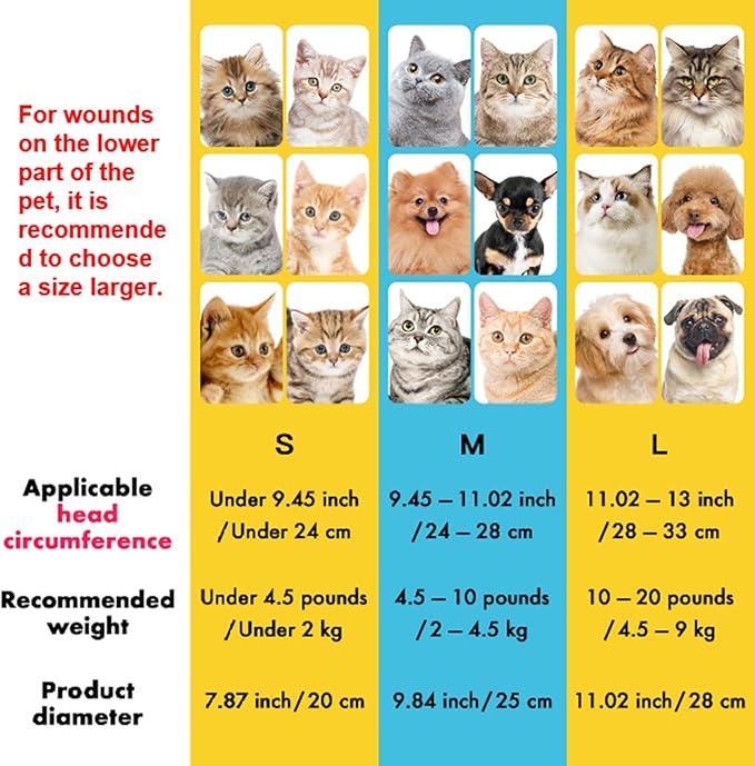 EWES Cat Cone Collar Soft M Size,Alternative Neck Cones to Stop Licking,Comfy Elizabethan Collars After Surgery Neuter,Donut Collar for Pet Cat Dog Kitten e Collar Recovery Shame-PawvioPets