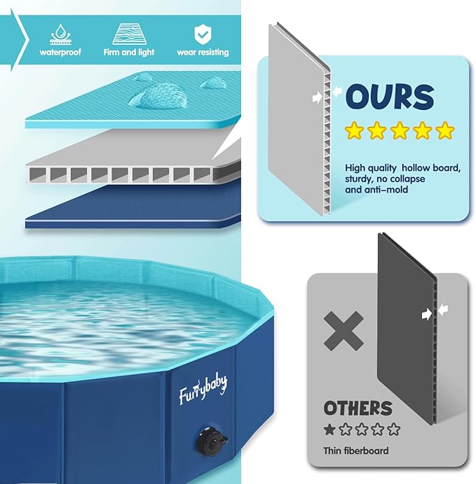 Furrybaby Dog Pool, Kiddie Pool with Hard Plastic Foldable Dog Bath Tub Portable for Dogs, Kids and Pet Swimming (Navy 39'') Indoor and Outdoor-PawvioPets
